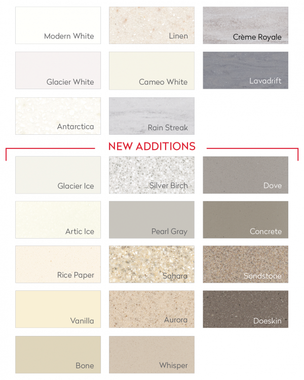 Corian Solid Surface Hygienic, Nonporous, Durable, Seamless